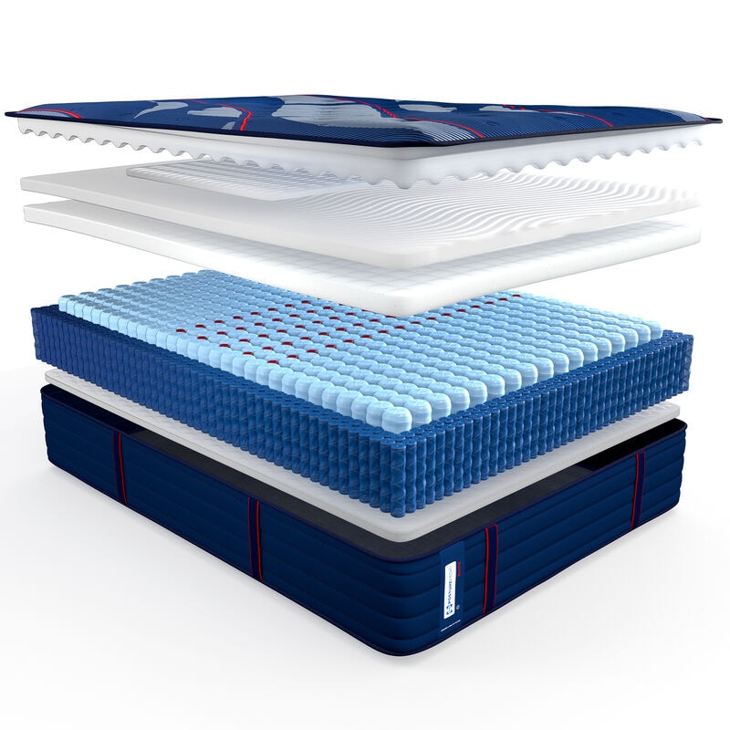 Sealy Albany II Posturepedic Elite Firm Innerspring Full Size Mattress, , hires