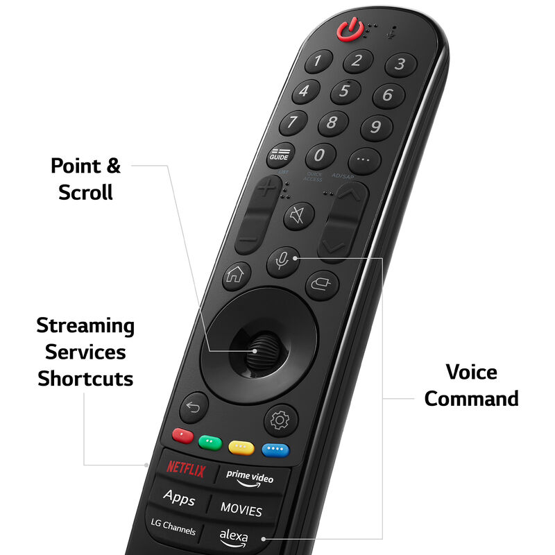 Best Price Smart TV Roku Remote Control Fire Stick LG Magic Remote