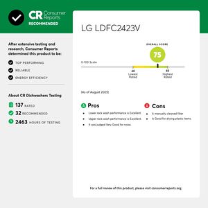 LG 24 in. Front Control Dishwasher with 52 dBa Sound Level, Dynamic Dry & Pocket - Stainless Steel Look, Stainless Steel Look, hires