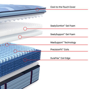 Sealy Reno Posturepedic Pro Plush Euro Top Innerspring Twin Size Mattress, , hires