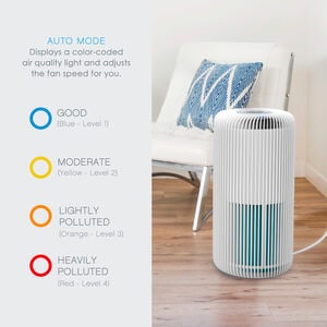 Pure Enrichment 11 in. HEPA Air Purifier with 5 Stages of Filtration, 4 Fan Settings & Sleep Mode - White, , hires