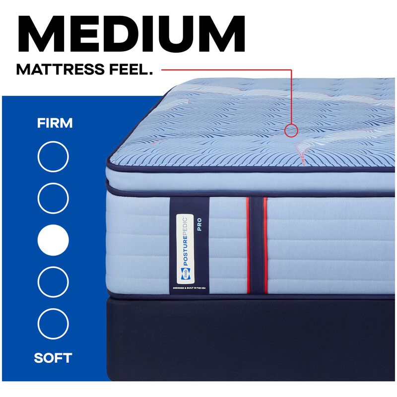 Sealy Reno Posturepedic Pro Medium Euro Top Innerspring Twin Size Mattress, , hires