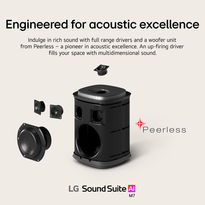 LG Sound Suite Wireless Spatial Speaker with Dolby Atmos FlexConnect - Black, , hires