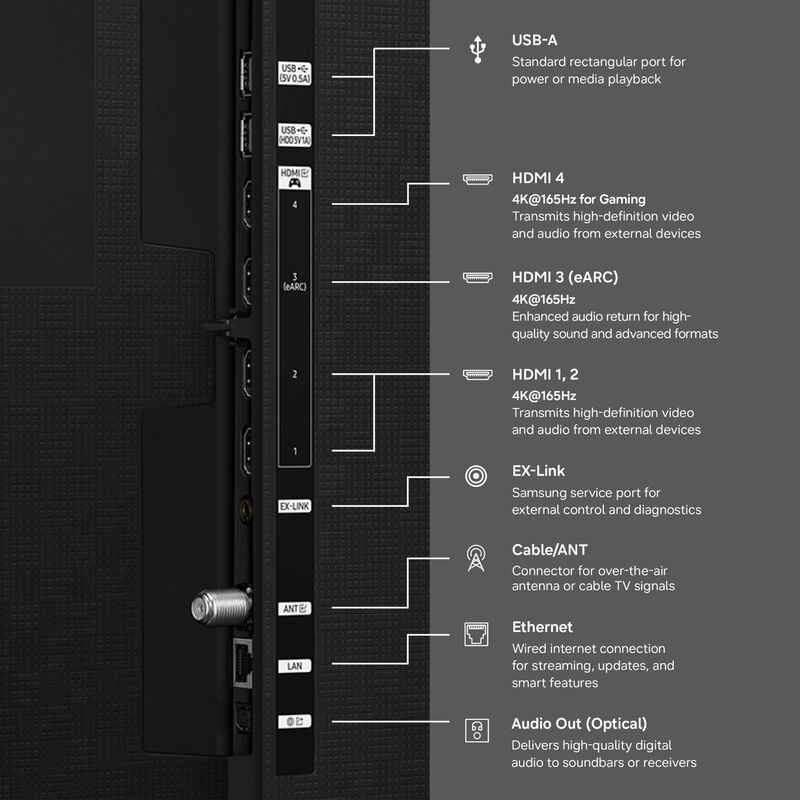 Samsung - 75" Class R95H Micro RGB 4K UHD Smart Tizen TV, , hires