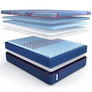 Sealy High Point II Posturepedic Elite Firm Hybrid Full Size Mattress, , hires