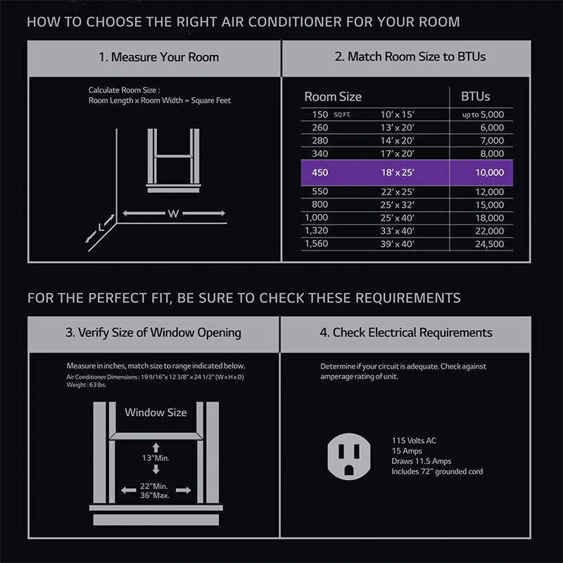 LG 10,000 BTU 115V Smart Energy Star Window Air Conditioner with Dual Inverter, 3 Fan Speeds, Sleep Mode & Remote Control - White, , hires