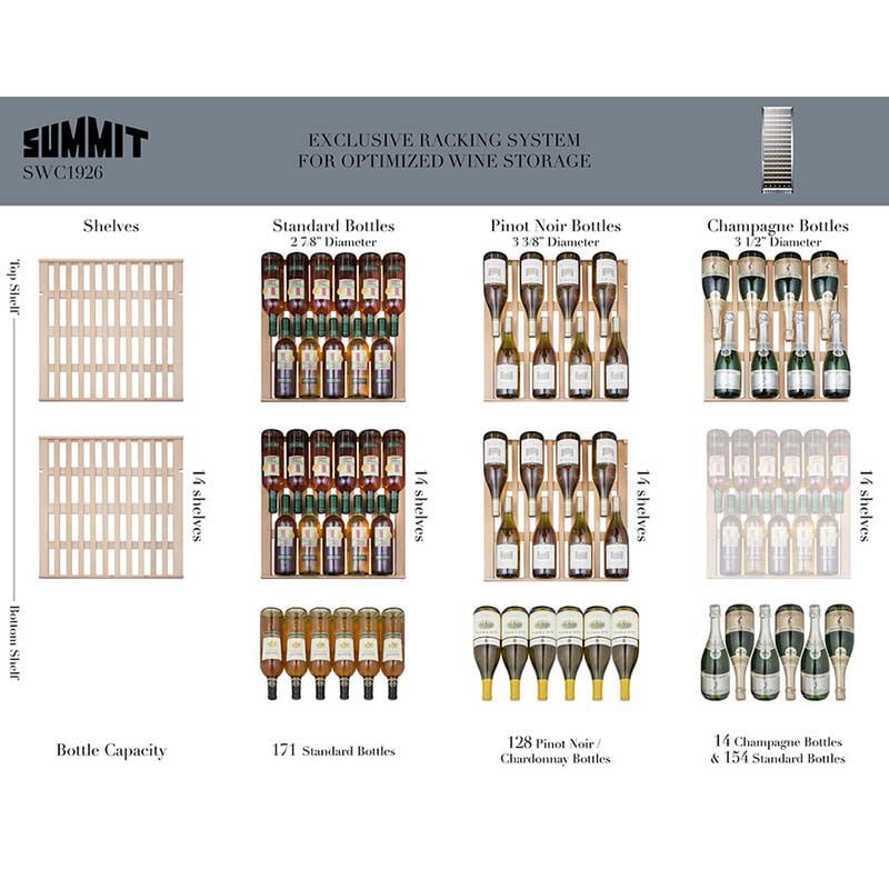 Summit 24 in. Wine Cooler with Wood Racks, Single Temperature Zone & 171 Bottle Capacity - Stainless Steel, , hires