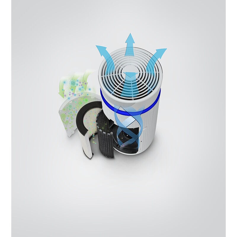 Homedics totalclean air purifier on sale 5 in 1