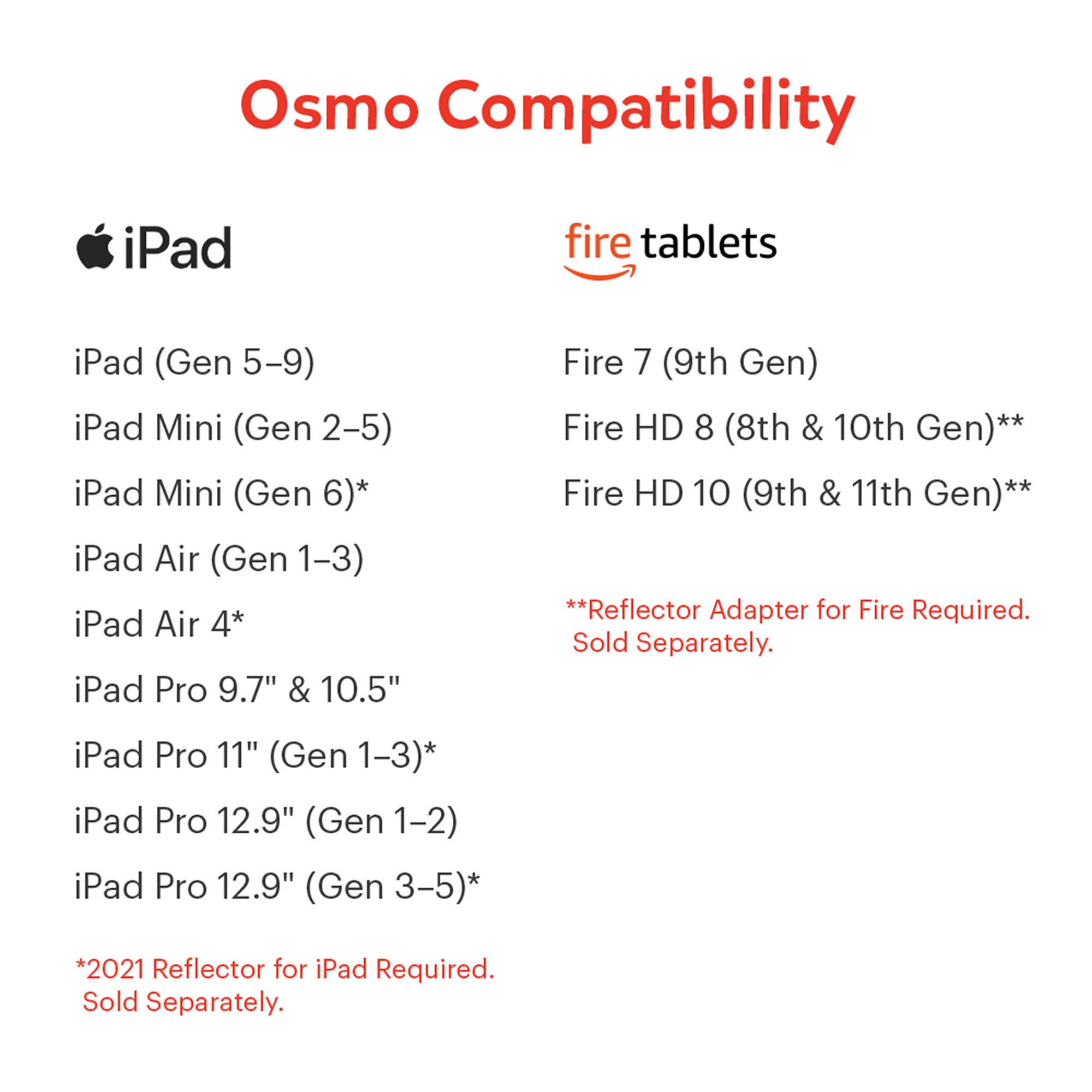 Pizza Co Osmo Communication Skills  Math - Ages 5-12 For iPad or Fire Ta 