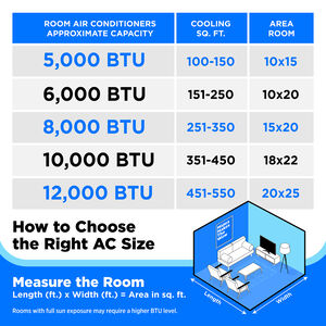 Midea 6,000 BTU 115V Window Air Conditioner with 3 Fan Speeds, Sleep Mode & Remote Control - White, , hires