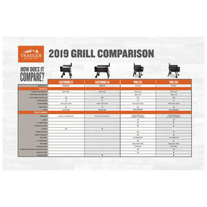 Traeger Rub, , hires