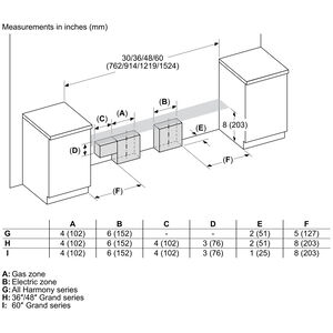 Thermador Professional Series 36 in. 4.9 cu. ft. Smart True European Convection Electric Range with 5 Induction Burners - Stainless Steel, , hires
