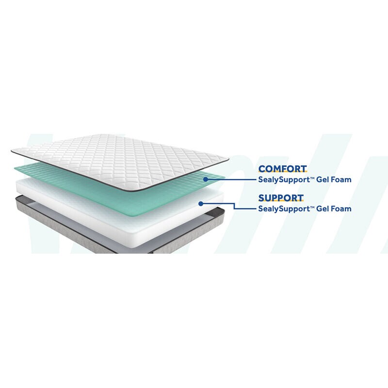 Sealy Essentials Arwen Firm - Twin Mattress, , hires
