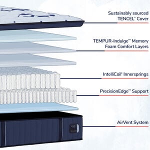 Stearns & Foster Estate Plush EPT Mattress - Twin XL Size, , hires