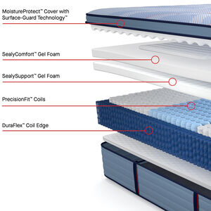 Sealy Plainfield Posturepedic Plus Plush Euro Top Innerspring King Size Mattress, , hires