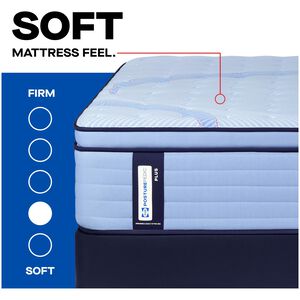 Sealy Orlando Posturepedic Plush Euro Top Innerspring Queen Size Mattress, , hires