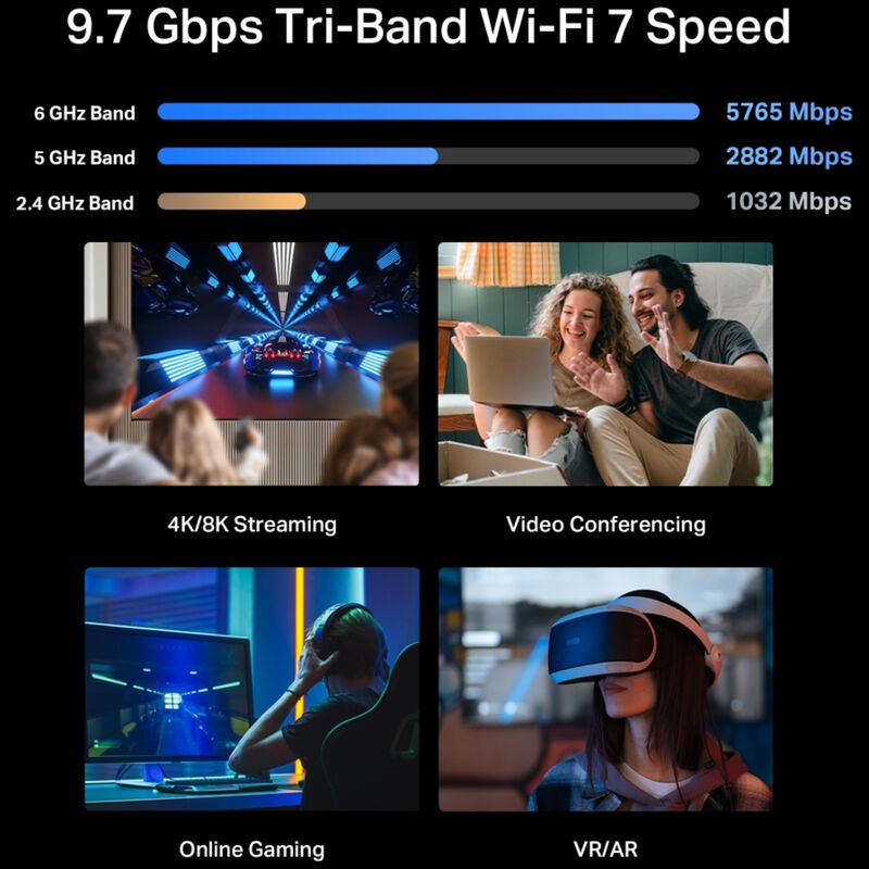TP Link Archer BE9700 Tri-Band Wi-Fi 7 Router, , hires