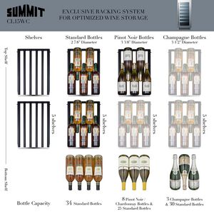 Summit Classic Collection Series 15 in. Undercounter Wine Cooler with Single Zone & 34 Bottle Capacity Stainless Steel, , hires