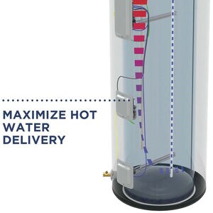 GE Smart Electric 40 Gallon Short Water Heater with 12-Year Parts Warranty, , hires