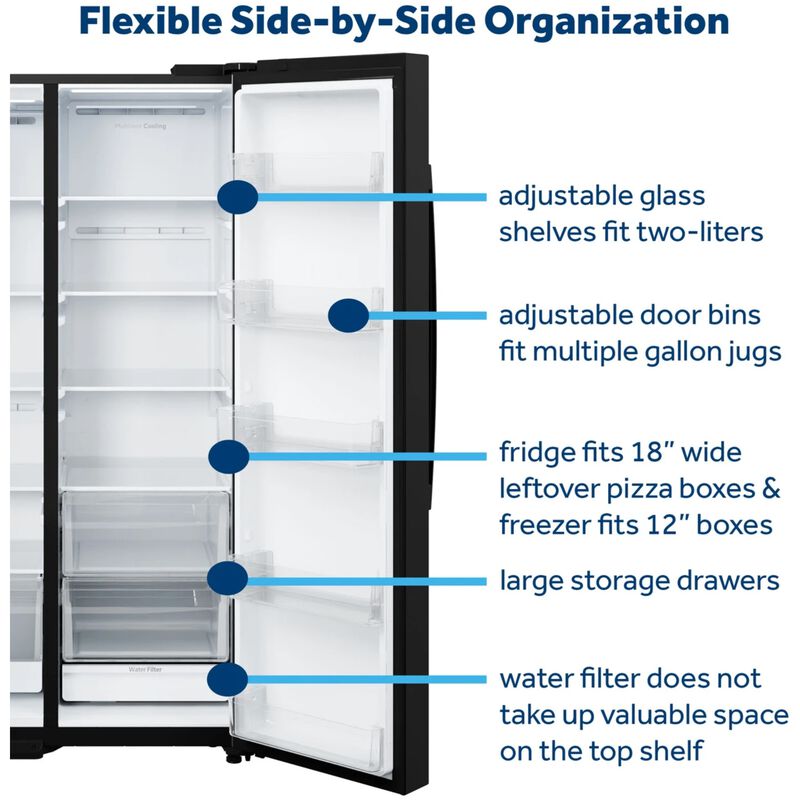 GE 36 in. 23.6 cu. ft. Counter Depth Side-by-Side Refrigerator with Ice & Water Dispenser - Black, Black, hires