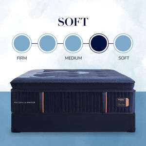 Stearns & Foster Reserve Soft EPT Mattress - Queen Size, , hires