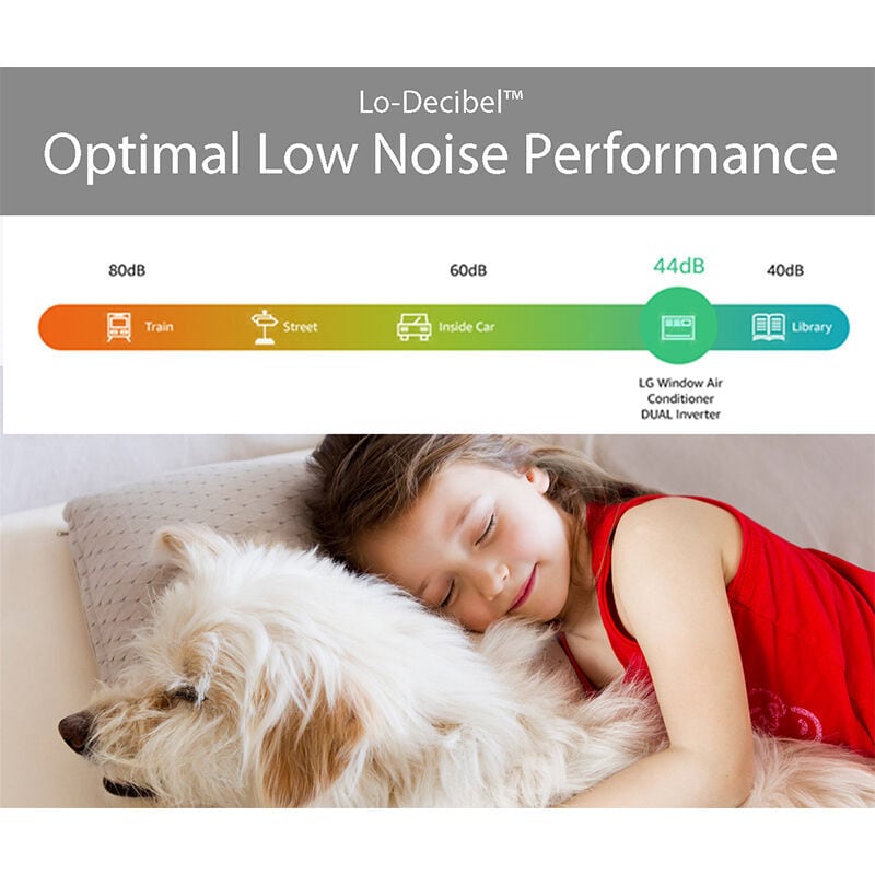 LG 14,000 BTU 115V Smart Energy Star Window/Wall Air Conditioner with Dual Inverter, 3 Fan Speeds, Sleep Mode & Remote Control - White, , hires