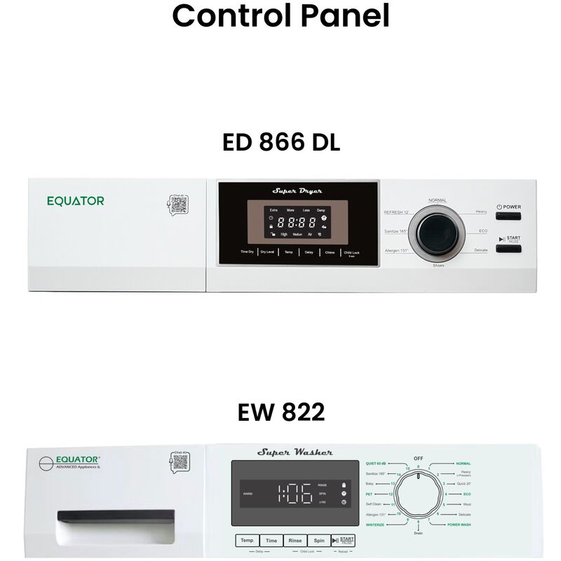 Equator Compact 24 in. 1.57 cu. ft. Electric Front Load Laundry Center with Sensor Dry, Pet & Sanitize Cycle - White, , hires