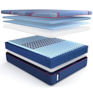 Sealy Brenham II Posturepedic Elite Plush Hybrid Queen Size Mattress, , hires