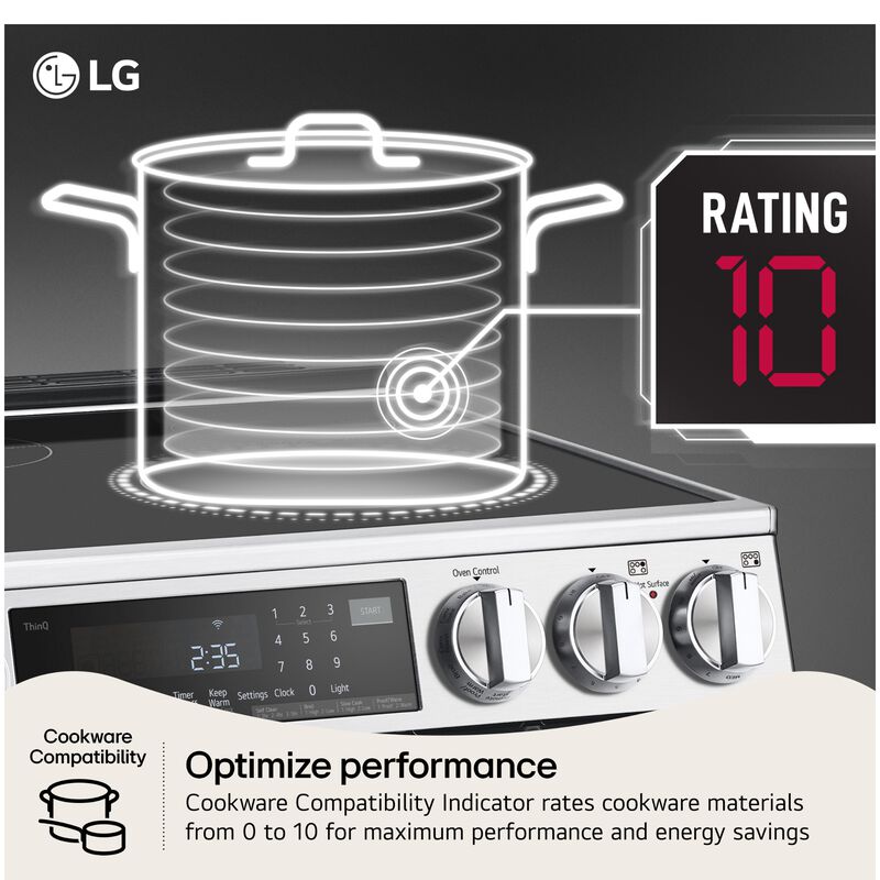 LG InstaView 30 in. 6.3 cu. ft. Smart Air-Fry True European Convection Slide-In Electric Range with 4 Induction Burners & 1 Radiant Burner - PrintProof Stainless Steel, , hires