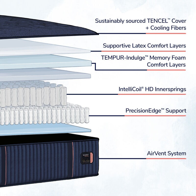 Stearns & Foster Reserve Medium Tight Top Mattress - Twin XL Size, , hires