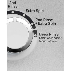 GE 27 in. 4.4 cu. ft. Top Load Washer - White on White with Silver Backsplash, , hires