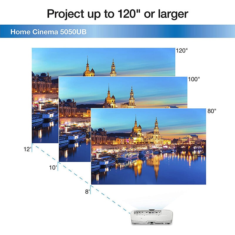Epson Home Cinema 5050UB 3LCD Projector with 4K Enhancement and HDR, , hires