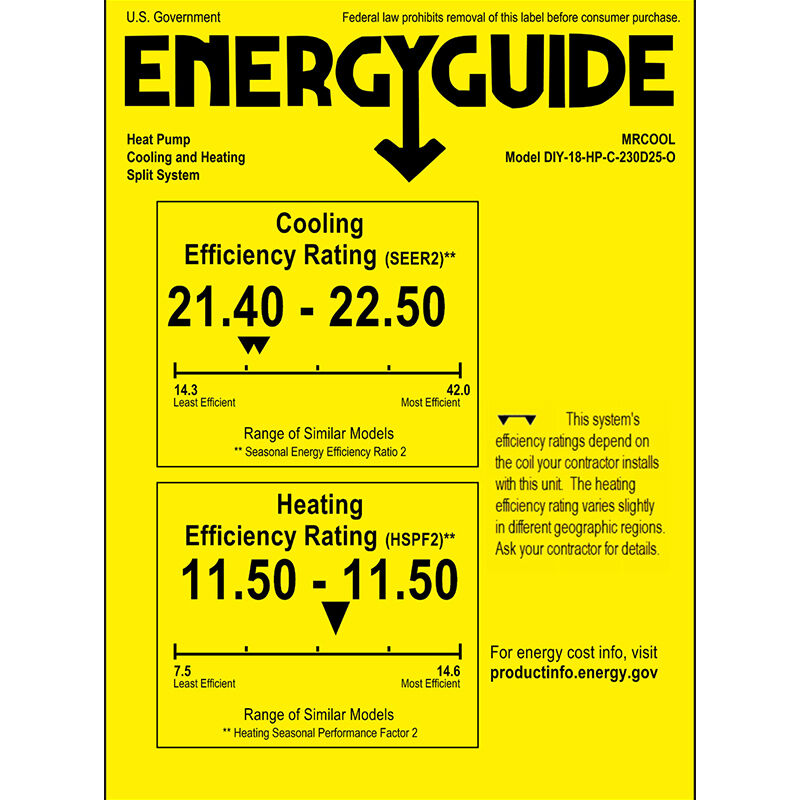 MRCOOL DIY 5th Gen 18,000 BTU 230V Single-Zone Smart Energy-Star Ductless Mini-Split Air Conditioner with 25 ft. Install Kit for up to 800 Sq. Ft., , hires