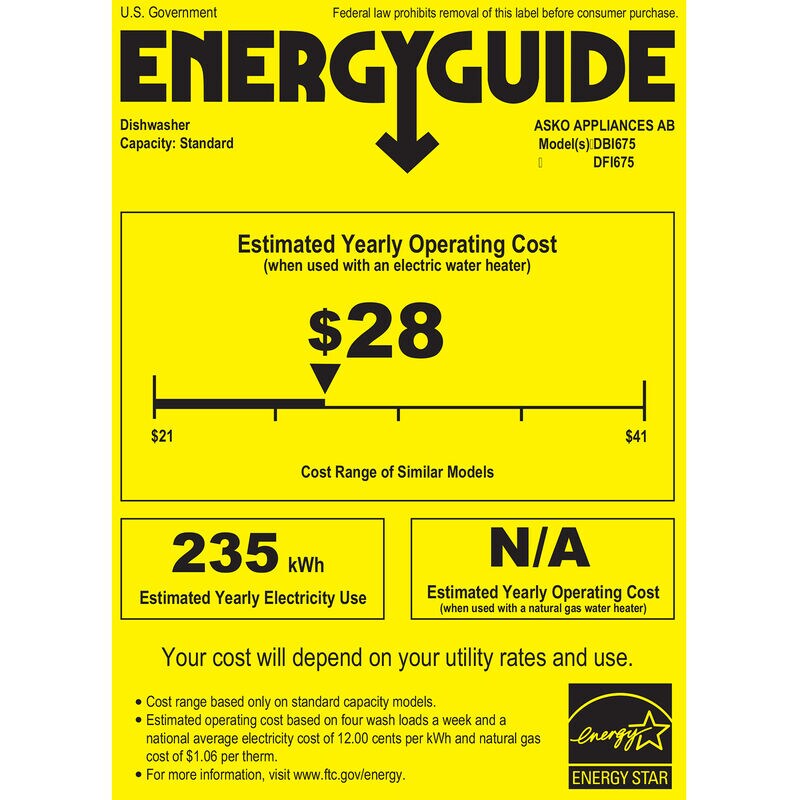 Asko 50 Series 24 in. BuiltIn Dishwasher with Top Control, 40 dBA