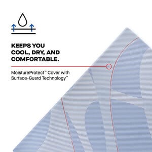 Sealy Plainfield Posturepedic Plus Medium Hybrid King Size Mattress, , hires