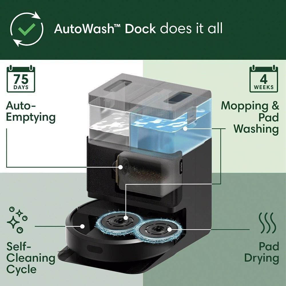 【新品】Roomba Plus 405 Combo + AutoWash iRobot Roomba Plus 405 Combo Robot Vacuum & Mop + AutoWash
