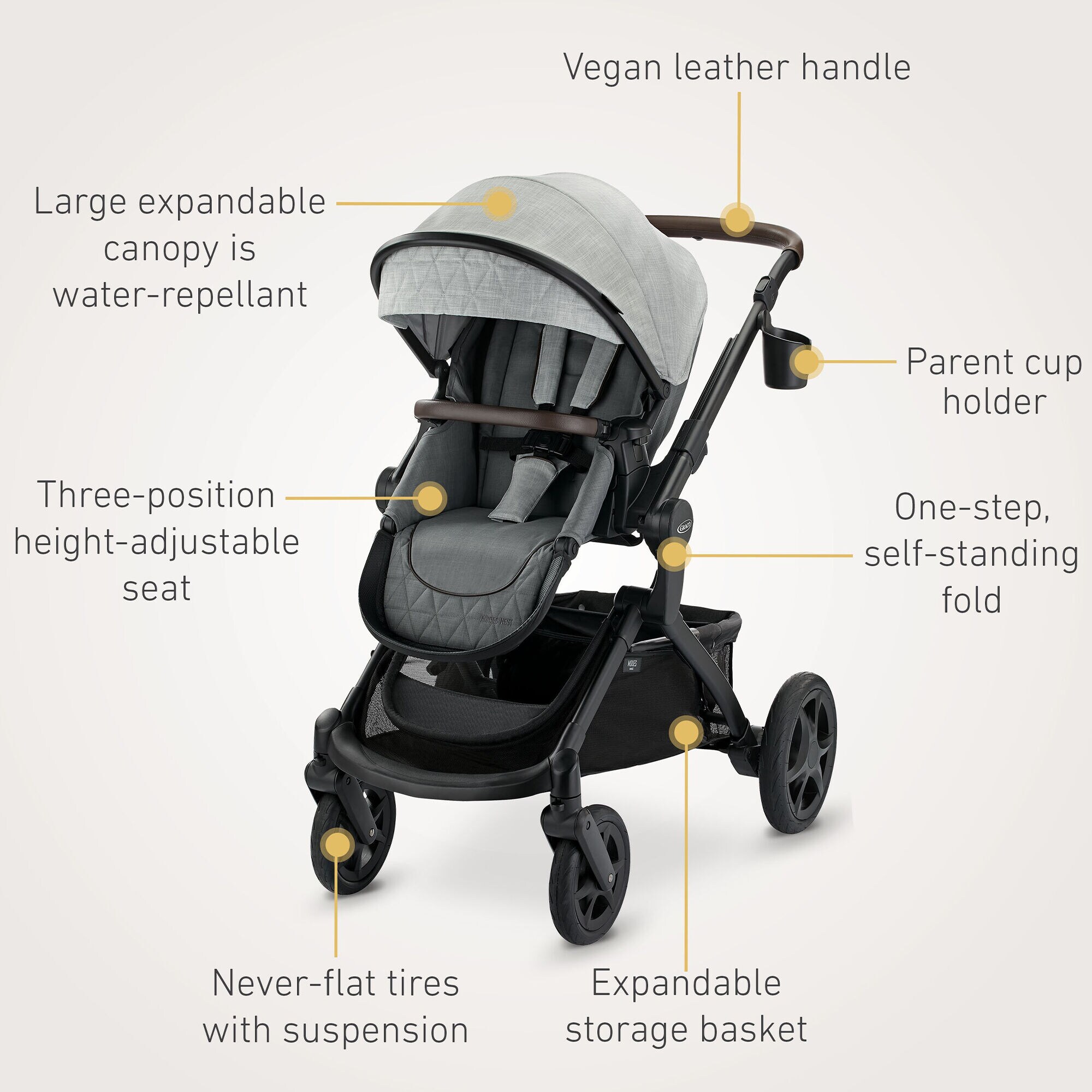 Graco stroller comparison store
