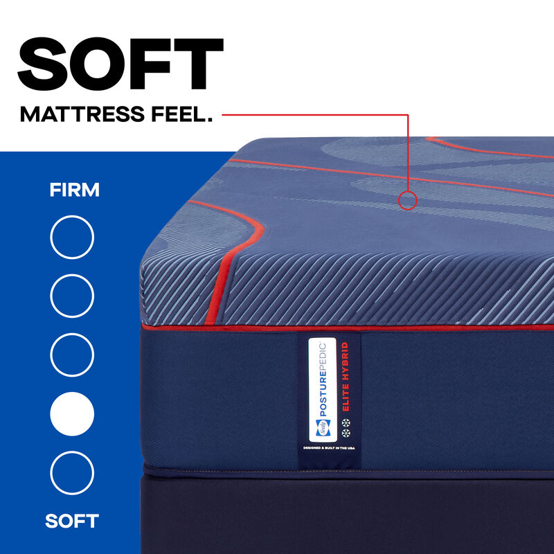 Sealy High Point II Posturepedic Elite Plush Hybrid Full Size Mattress, , hires