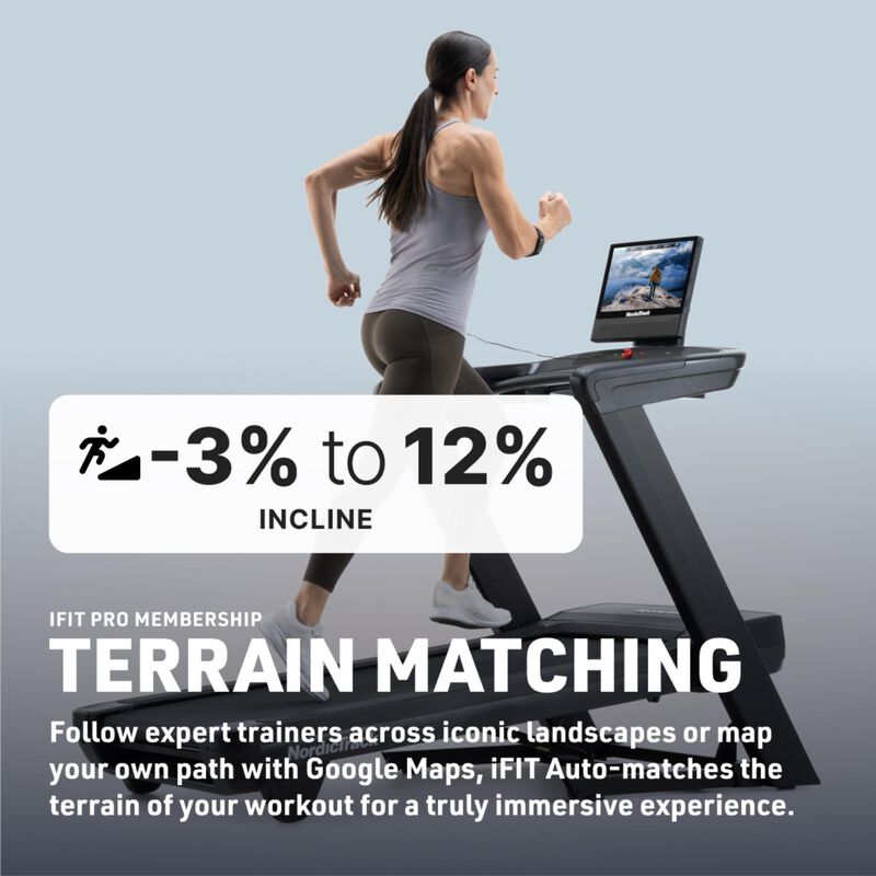 Nordictrack Commercial 1750 Treadmill, , hires