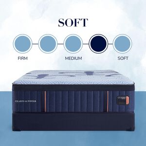 Stearns & Foster Lux Hybrid Elite Plush King Size Mattress, , hires