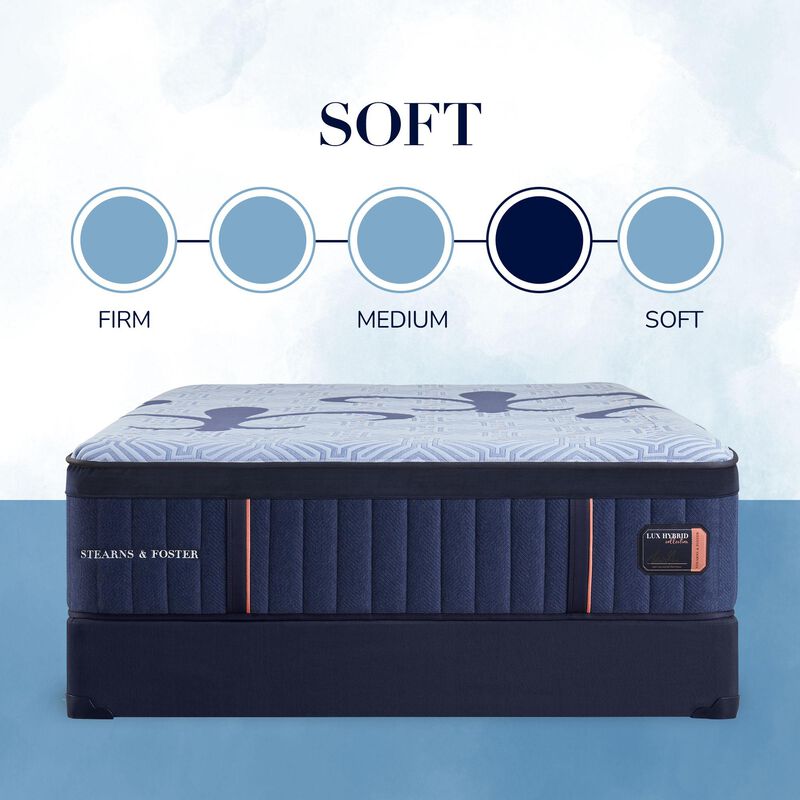 Stearns & Foster Lux Hybrid Elite Plush King Size Mattress, , hires