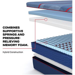 Sealy Albany II Posturepedic Elite Hybrid Medium Full Size Mattress, , hires