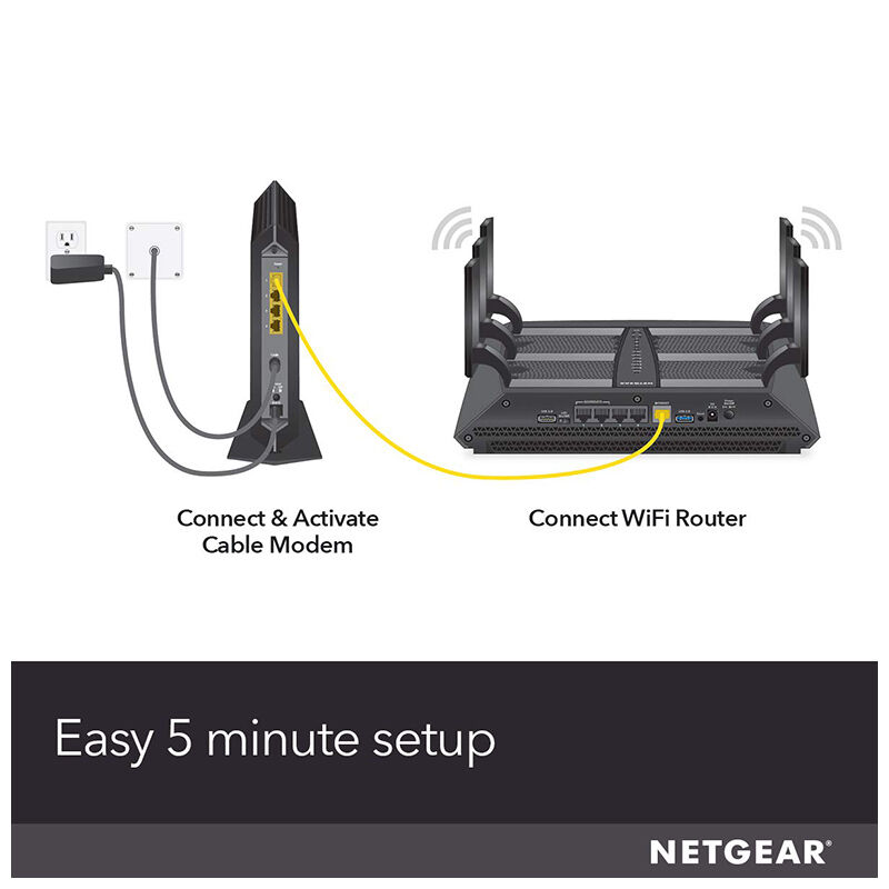 Netgear Nighthawk Multi-Gig Speed Cable Modem, , hires