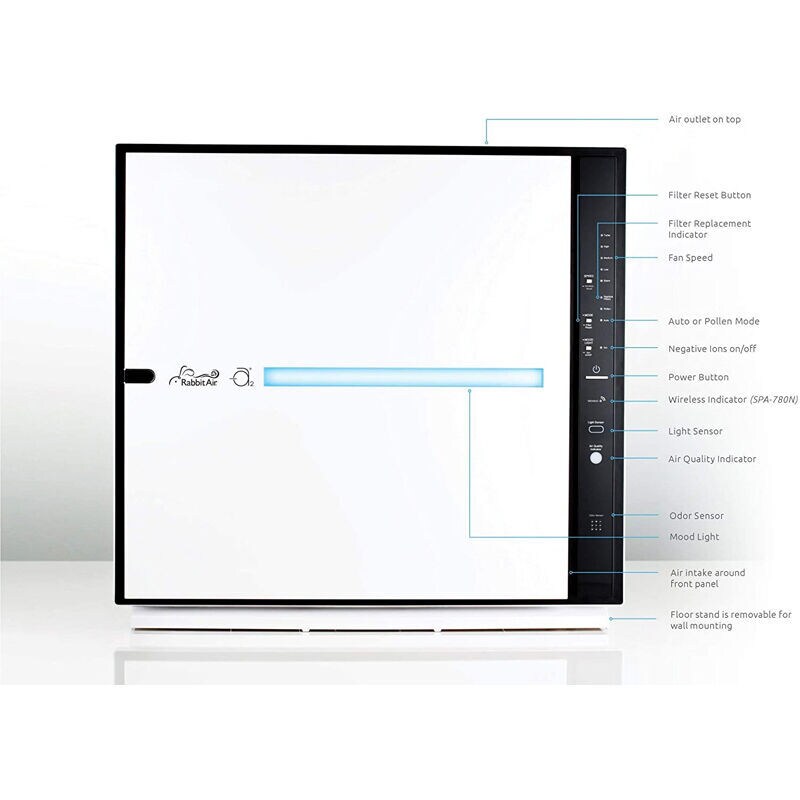 Rabbit Air MinusA2 Ultra Quiet Germ Defense WiFi Enabled Air Purifier -  White - for Rooms Up To 815 Sq. Ft.
