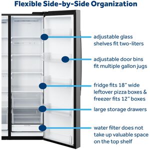 GE 36 in. 23.6 cu. ft. Counter Depth Side-by-Side Refrigerator with Ice & Water Dispenser - Fingerprint Resistant Stainless Steel, Fingerprint Resistant Stainless, hires