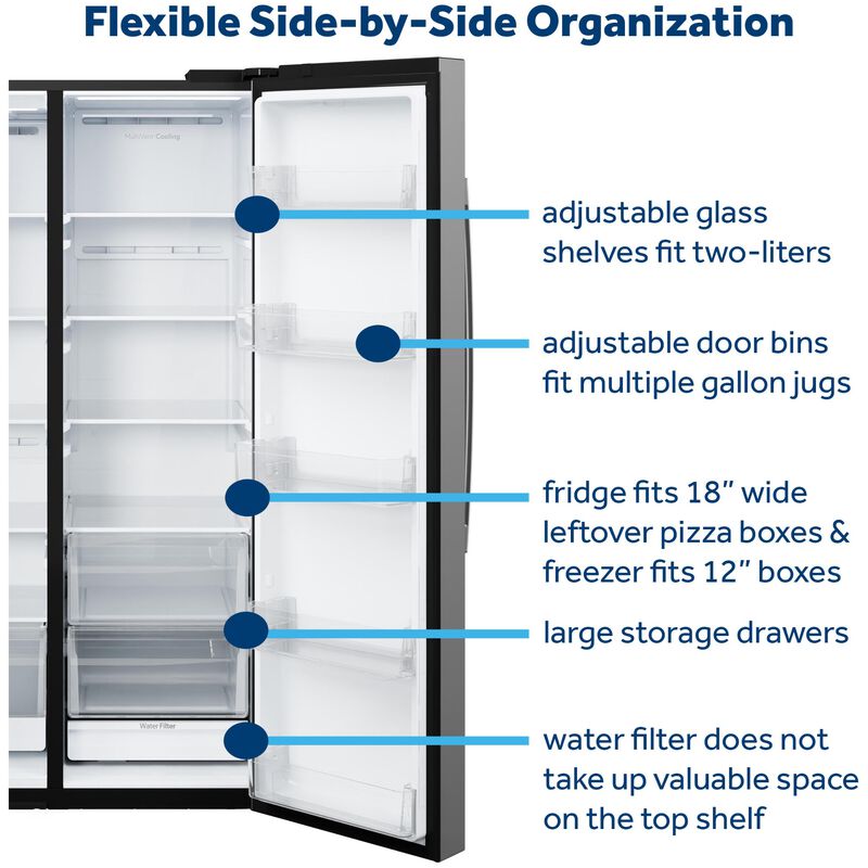 GE 36 in. 23.6 cu. ft. Counter Depth Side-by-Side Refrigerator with Ice & Water Dispenser - Fingerprint Resistant Stainless Steel, Fingerprint Resistant Stainless, hires