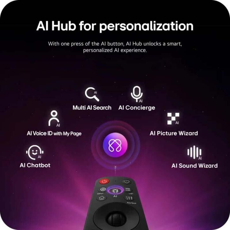 LG - 48" Class C6 Series OLED evo AI 4K UHD Smart webOS TV, , hires