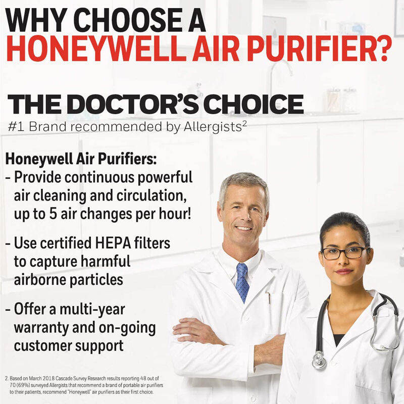 Honeywell air purifier new arrivals the doctor's choice