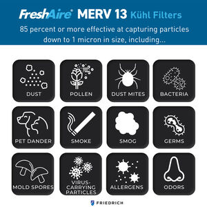 Friedrich Kuhl MERV Filter L chassis 3 pack for Air Conditioner, , hires