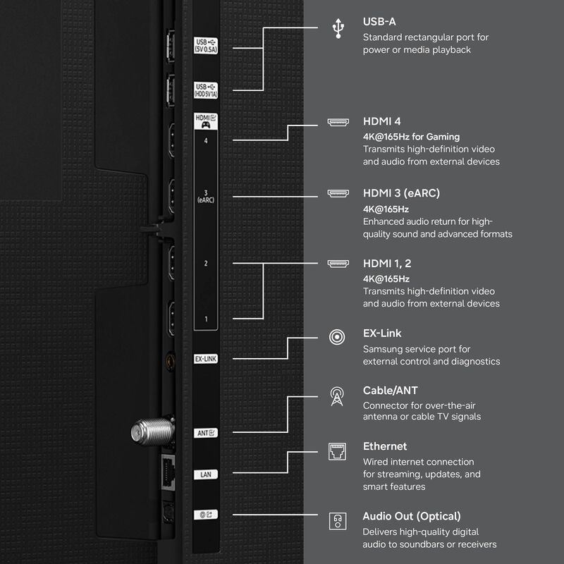 Samsung - 65" Class R95H Micro RGB 4K UHD Smart Tizen TV, , hires
